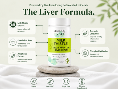 NuroVitamin Milk thistle